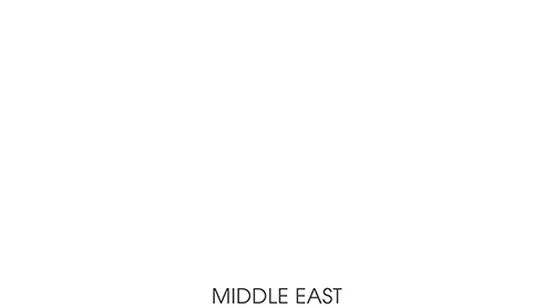 Intelligent CISO Middle East